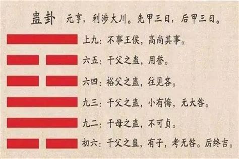 艮巽卦|䷑蛊卦:山风蛊,蠱卦整飭積弊,艮上巽下,艮巽卦